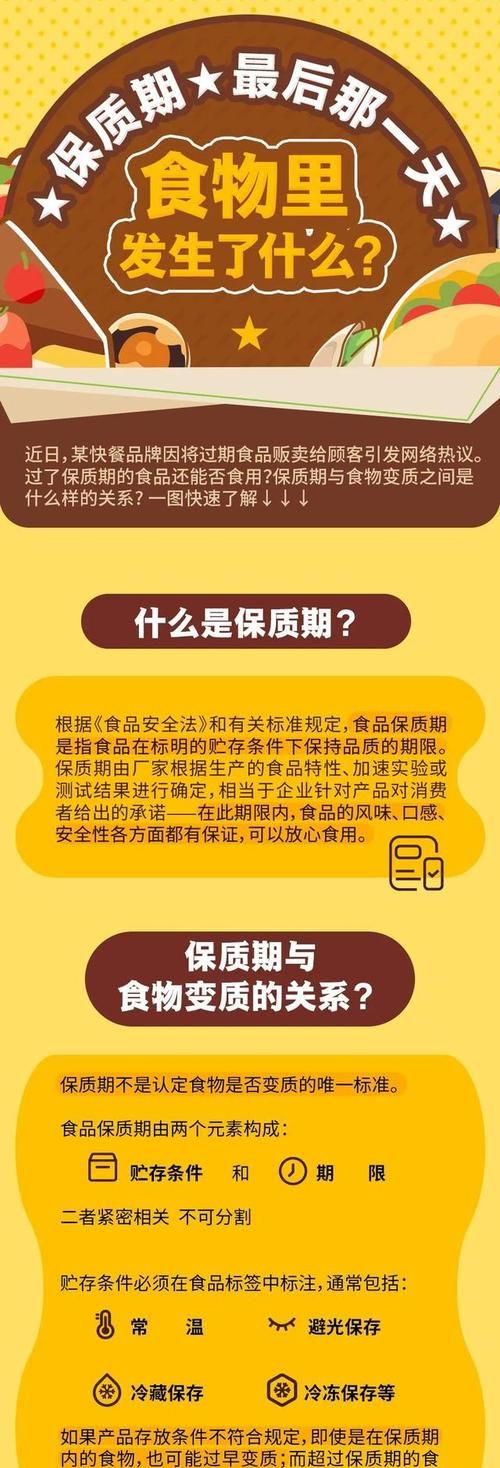 食品保质期是指什么,食品的保质期是指它的什么期限图1