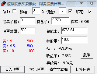 减仓 加仓是什么意思 减仓加仓,什么叫加仓做t图3