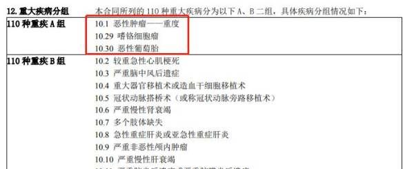 光大永明重疾险都有哪几种,光大永明钻多多年金险怎么样图4