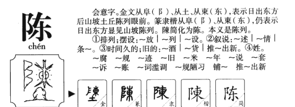 陈规陋俗的意思,陈规陋俗是什么生肖图4