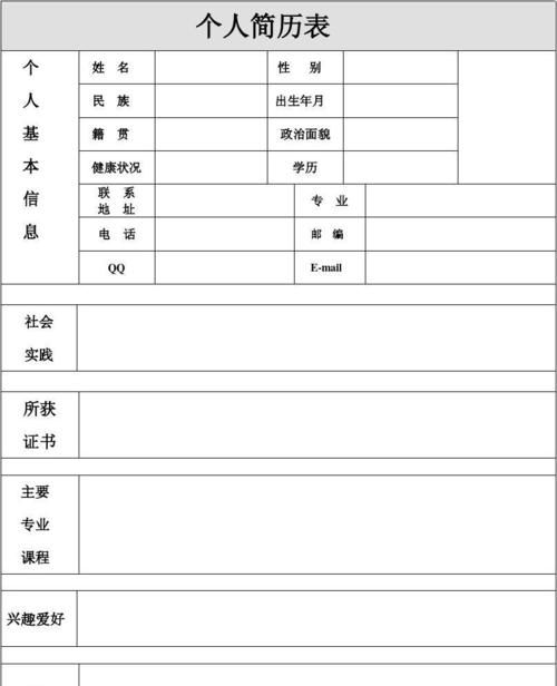 简历政治面貌填什么,个人简历政治面貌怎么填写才正确图2