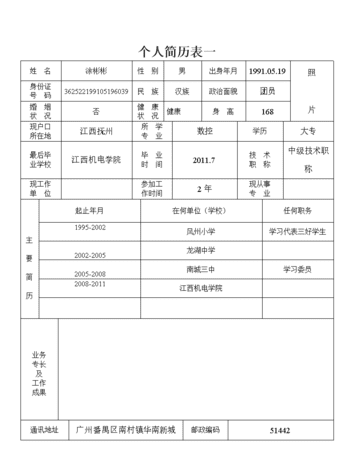 简历政治面貌填什么,个人简历政治面貌怎么填写才正确图4