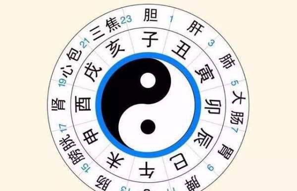 壬时是几点到几点钟,壬子是什么时辰几点图4