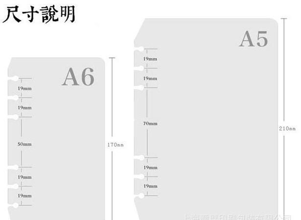 a5尺寸是多少,a5尺寸是多少厘米