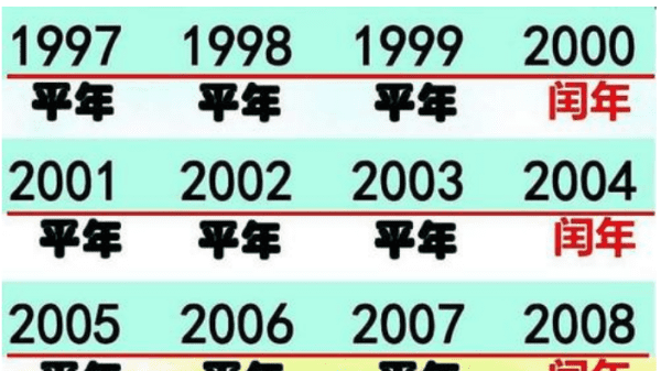 闰年一年有多少天,闰年全年有多少天图1