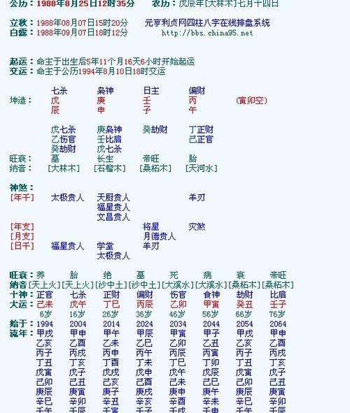 大运走七杀是什么运,七杀运是什么意思图3