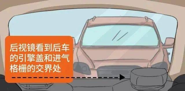 不与前车保持安全距离如何处罚,不与前车保持安全距离是什么违章行为图1