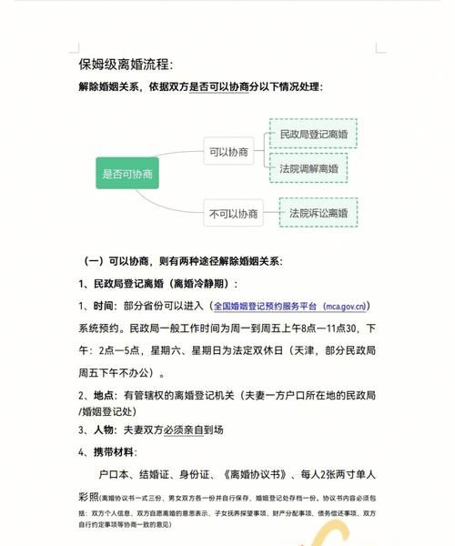 一般的离婚程序多少时间,离婚办理多长时间能办图2