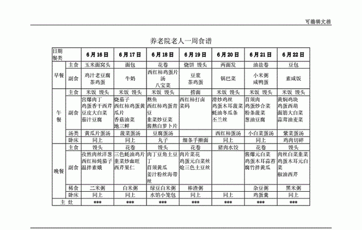 适合老年人的食谱,适合老年人吃的食谱大全图12