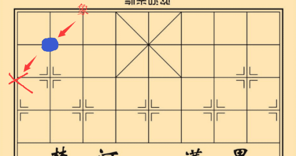 象能过楚河汉界,为什么象棋中象和士不能过河图4