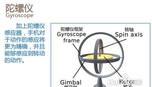 手机陀螺仪怎么打开,华为手机开不了陀螺仪怎么办图6