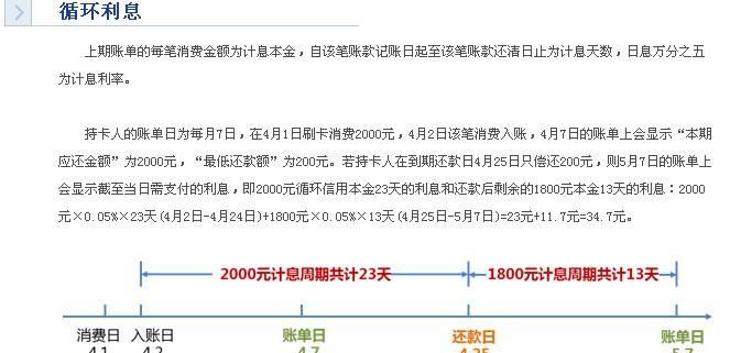 交行信用卡的还款日如何计算,交通银行的信用卡还款日期怎么算图4