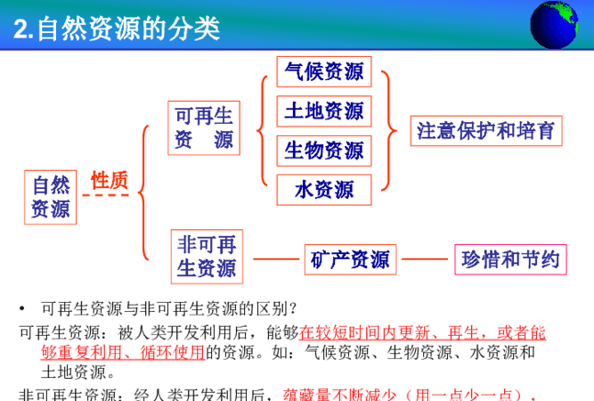 自然资源的基本特征是什么,简述自然资源的特征图4