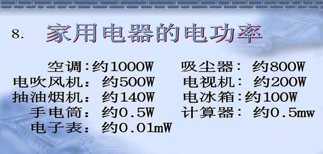 53kw.h是一小时多少电,53kw等于多少安图3