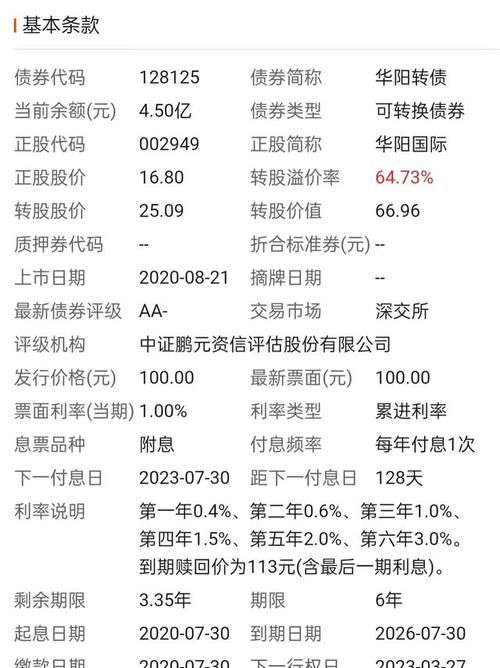 股票里的钱周末能转出来,股票账户周末能转账图4