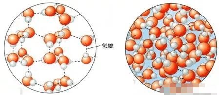 水管在冬天容易被冻裂的原因是什么,水管在冬天容易被冻裂的原因是什么图3