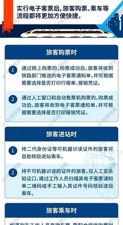 高铁改签需要扣费,高铁票改签有手续费用图4