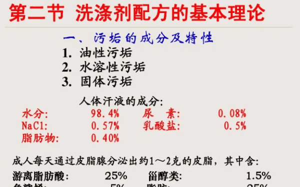 洗洁精原料配方比例,自制洗洁精简易配方图3