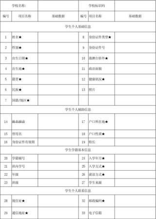 小学学籍怎么查,如何查询小学生学籍号图15