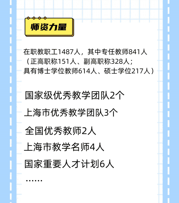 上海外语学院怎么样,上海外国语大学老师怎么样图2