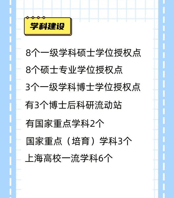 上海外语学院怎么样,上海外国语大学老师怎么样图3