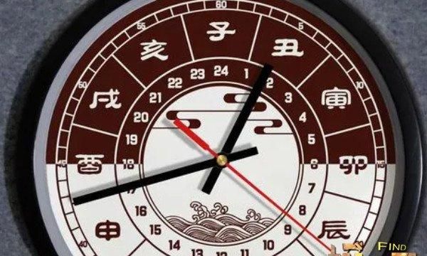 下午3一5点什么时辰,下午3点到5点是什么时辰图1