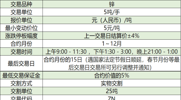 上海黄金期货怎么开户,上海期货交易所个人开户流程图3