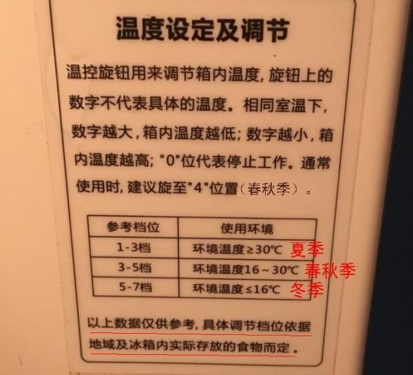 博西华冰箱怎么调温度,博西华冰箱怎么调温度图1