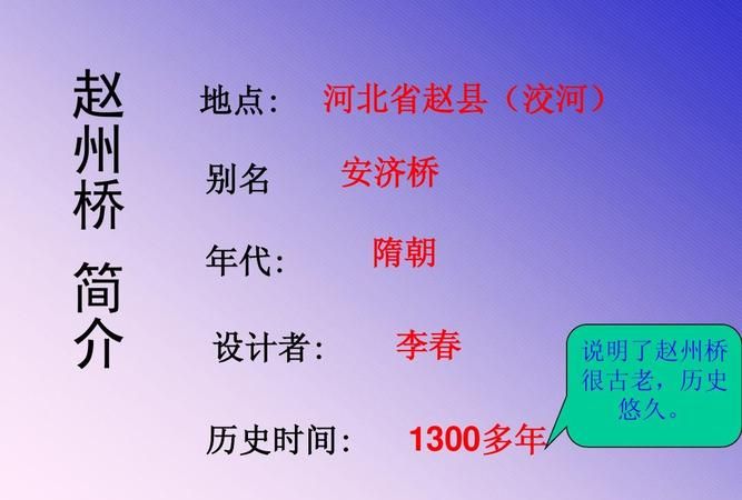 赵州桥写出了什么特点,赵州桥有两个什么特点的桥图4