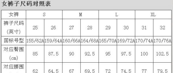l码的裤子是29还是30,女士裤子l码是28还是29图4