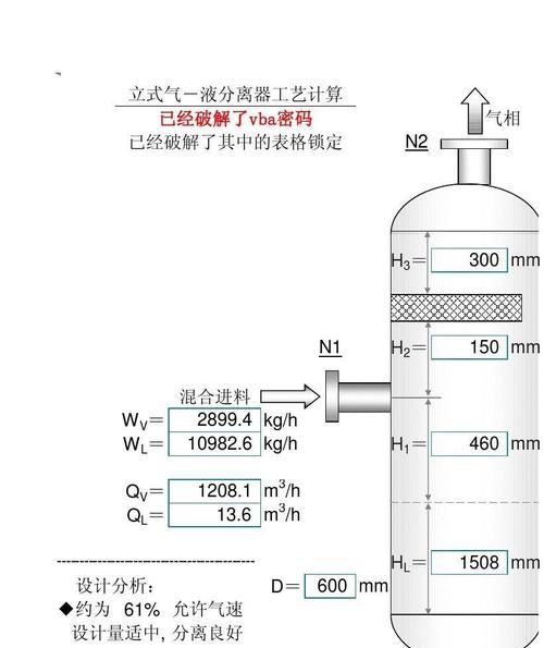 闪蒸罐的作用和原理,真空闪蒸罐工作原理图解图3