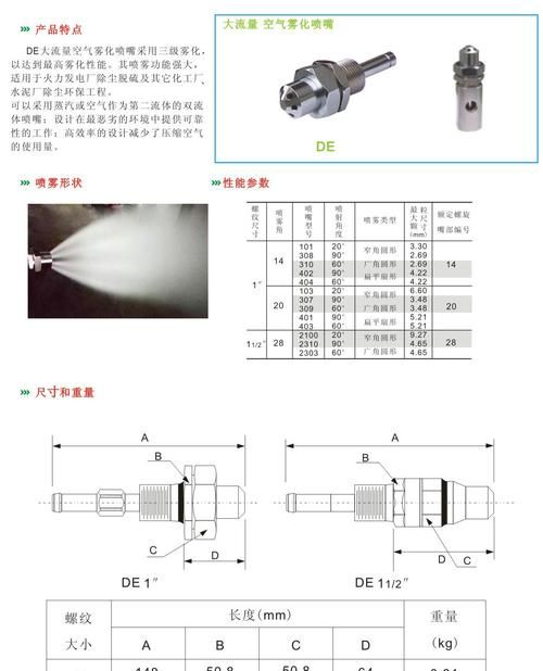 喷枪口径大小区别,喷枪0.5口径和.0口径有什么区别图3