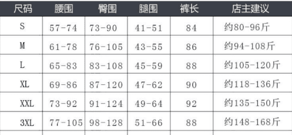 2尺4的腰围穿什么码,裤子2尺4是多少码