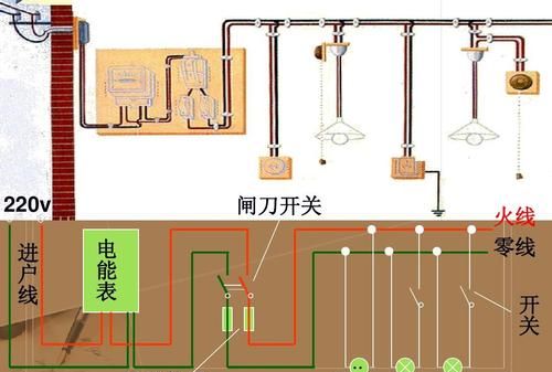 智能开关零线的作用,智能开关如何布线和开关面板接线图3