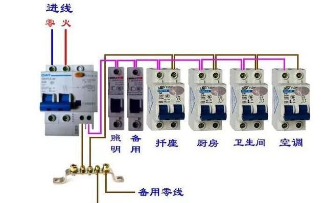 智能开关零线的作用,智能开关如何布线和开关面板接线图4