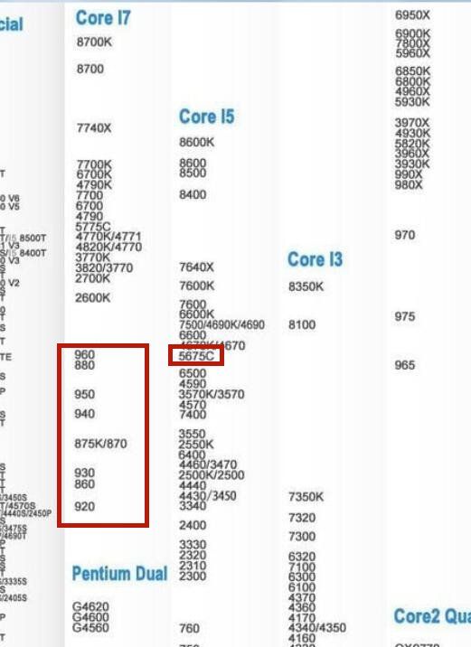 5代i5为什么没人用,i55300u现在还能用图2