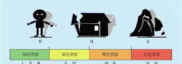 4.8级地震是什么概念,4.8级地震有多大威力图4