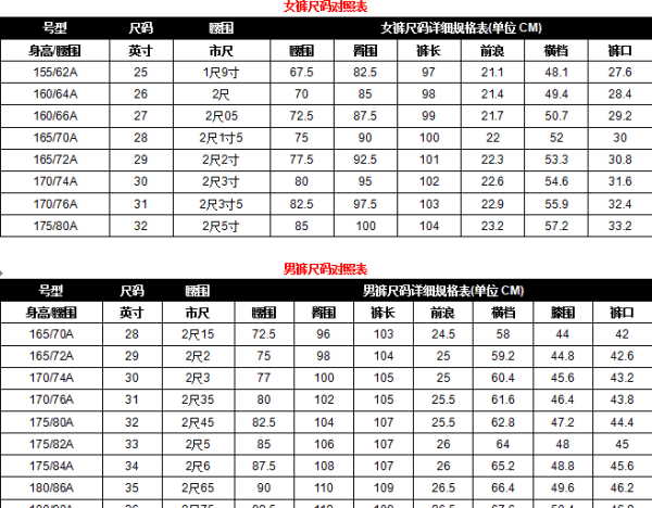 27的腰围是什么码,裤子27码腰围是多少图4