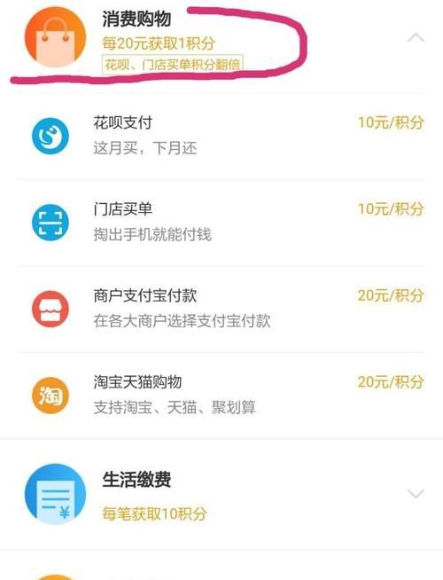 蚂蚁会员消费购物积分怎么算,个人积分怎么查询 积分查询图1