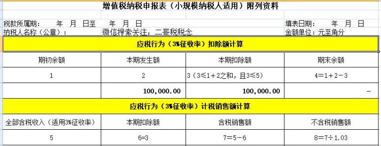 小规模纳税人如何报税,小规模纳税人申报纳税详细流程图1