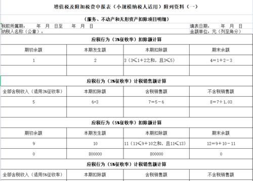 小规模纳税人如何报税,小规模纳税人申报纳税详细流程图2