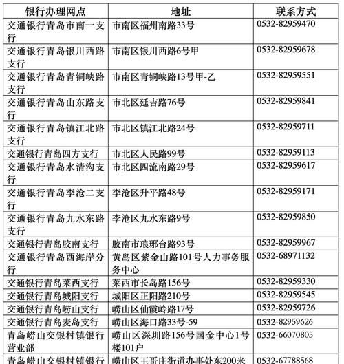 青岛银行工作时间,青岛银行明天上班图13