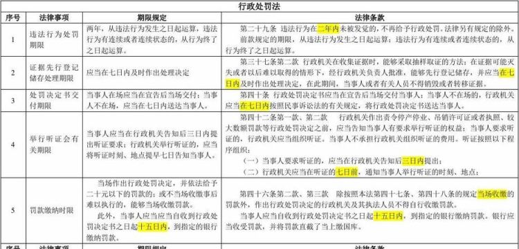 最新刑事赔偿标准,刑事国家赔偿标准图2