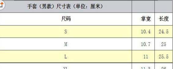 手套m码是多大,外科手套7.5码是多大的好图3