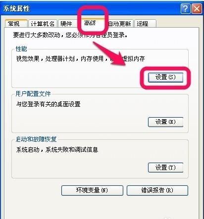 电脑反应特别慢怎么办,电脑卡顿反应慢怎么处理win7图4