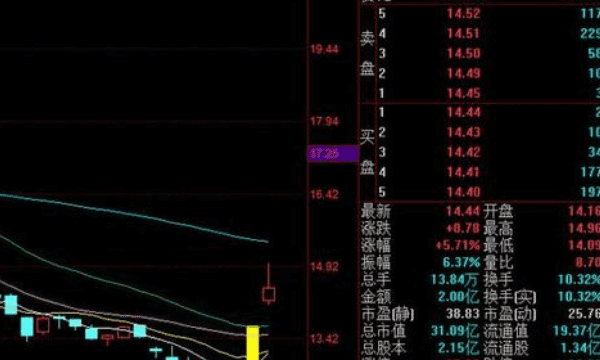 浙江大胜达集团上市时间,浙江大胜达包装股份有限公司招聘信息图3