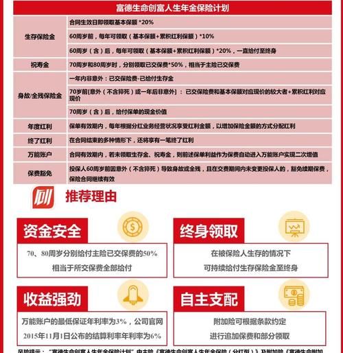 年金保险属于什么类型的保险,年金保险属于什么险种类型图5