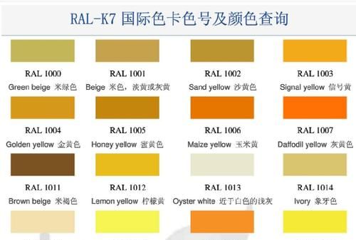 色卡颜色名称对照表,蓝色系色卡及颜色名称图2