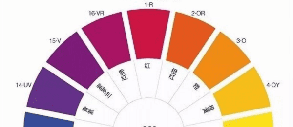 色卡颜色名称对照表,蓝色系色卡及颜色名称图13