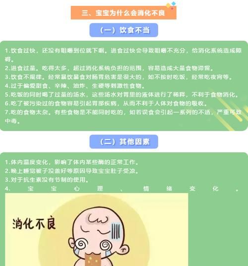 婴儿消化不良怎么办,宝宝消化不良怎么治疗图2